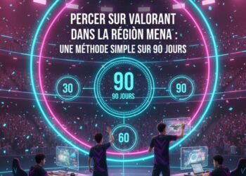Percer sur Valorant dans la région MENA : une méthode simple sur 90 jours